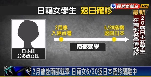 台湾コロナ感染3.jpg