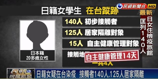 台湾コロナ感染5.jpg