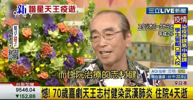 志村けん逝く.jpg