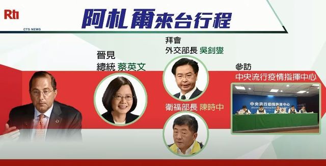 日米高官台湾訪問2.jpg